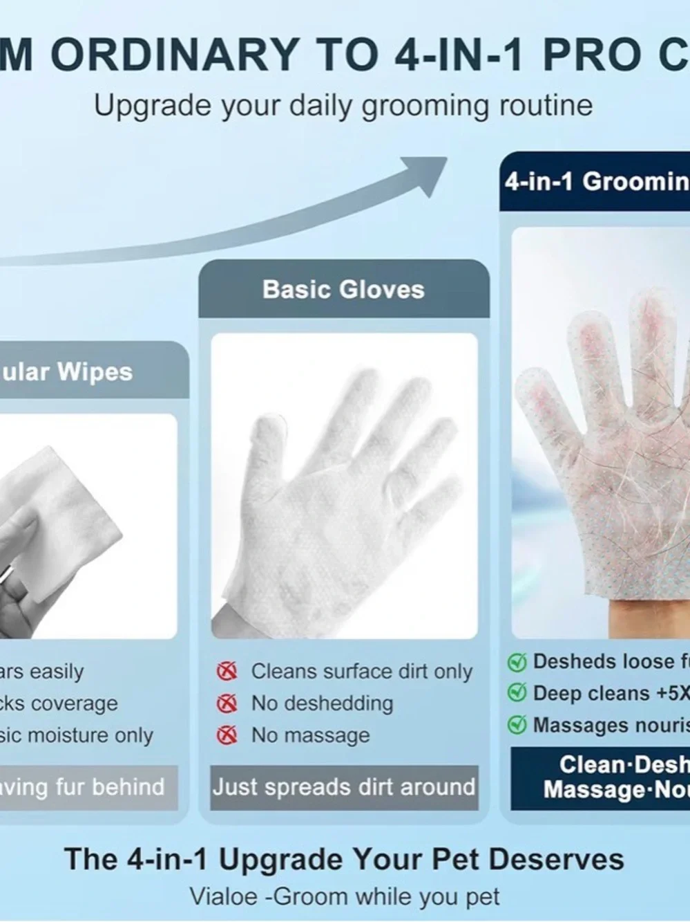 N/A pet glove